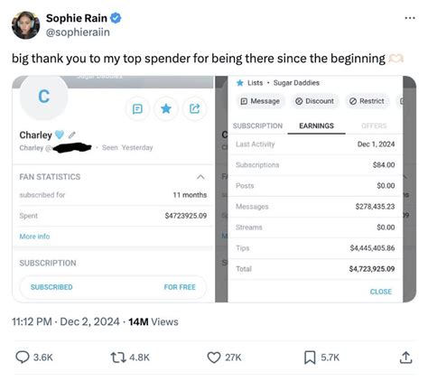 sophie rain onlyfans|OnlyFans Model Sophie Rain Claims Top Spender Cashed Out。